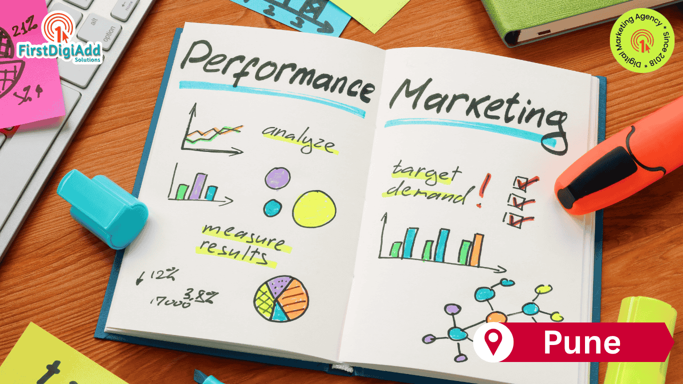 Performance Marketing Blog Image