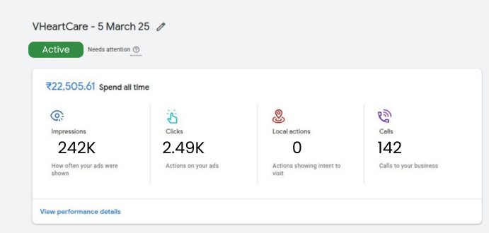 Google Ads campaign dashboard showing impressions and conversions