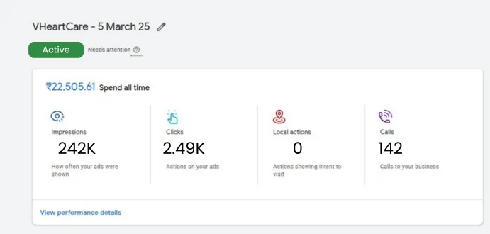 Google Ads campaign dashboard showing impressions and conversions